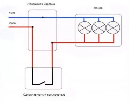 Как да се свържете две крушки с един ключ - ръчно и схеми