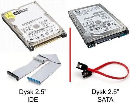 Как да се свържете твърдия диск към компютъра чрез USB