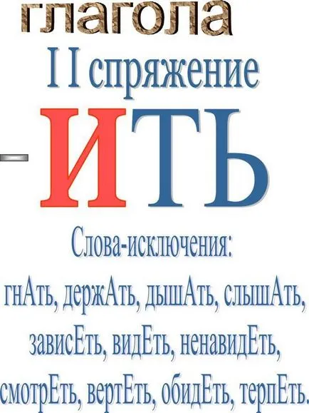 Как се пише видите или uvidit