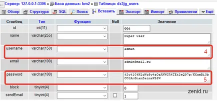 Как да смените паролата си и влезте в администраторския Joomla