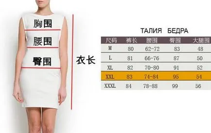 Как да пазаруваме в Taobao обучение в 6 стъпки