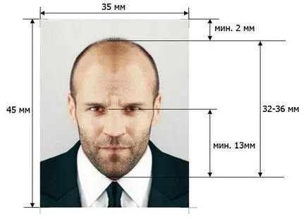 Как да се получи шенгенска виза от себе си