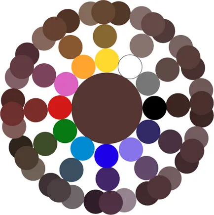 Как да стигнем кафяво, смесване на бои, lookcolor