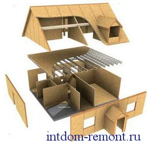 Как да си построи къща на собствените си ръце OSB, intdomremont