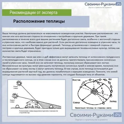 Как да се изгради оранжерия за отглеждане зеленчуци през цялата година - най-добрият водач!