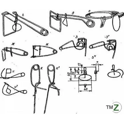 Как да хванете мол - преглед на ефективни методи и капани за къртици, видео инструкции как да се направи (да направи) Как да хванете мол - преглед на ефективни методи и капани за къртици, видео инструкции за това как да се направи