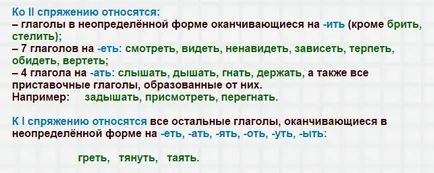 Как да пишем, помощ или помощ