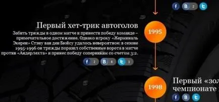 Как да се проведе конкурс (конкурс) правилно Как да се проведе конкурс за правото