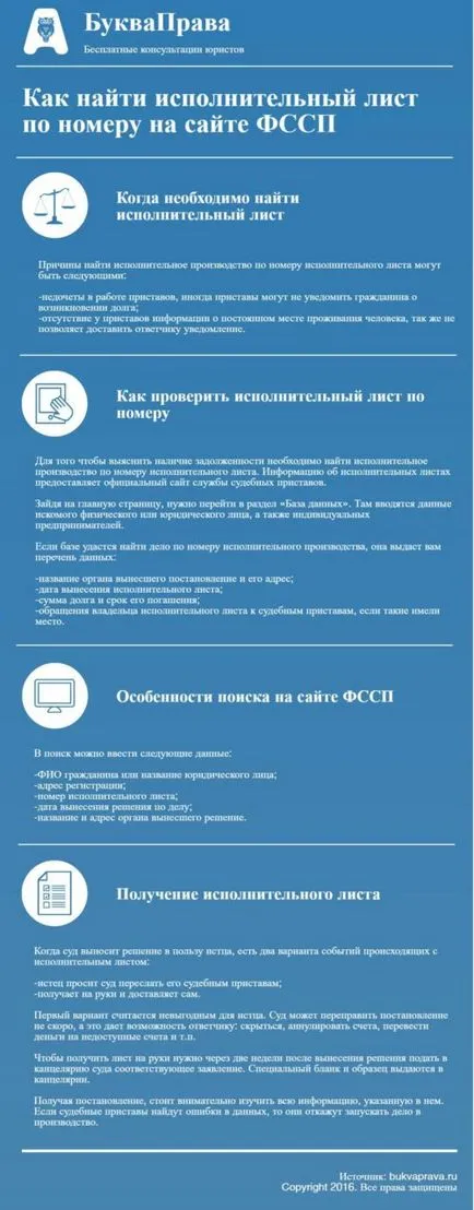 Как да проверите реда на изпълнение на бройка, bukvaprava