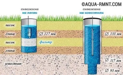 Както и се ръкува си