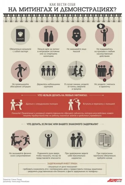 Като млади хора се отглеждат (или защо имаме нужда митинги), в блога Егор щифт