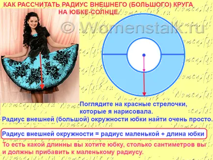 Как да изчислим радиуса и начертайте кръг без компас