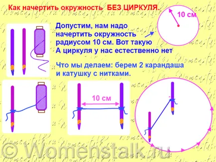 Как да изчислим радиуса и начертайте кръг без компас
