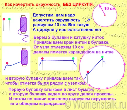 Как да изчислим радиуса и начертайте кръг без компас
