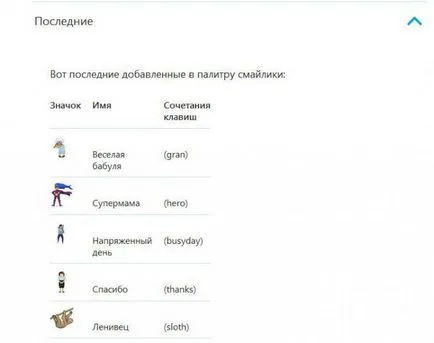 Скрити емотикони скайп