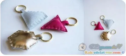 Как да ключодържател метод 3