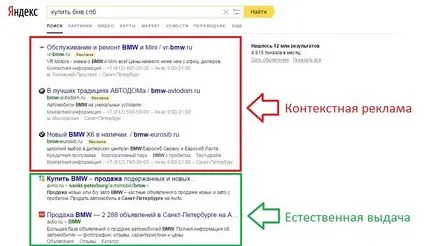 Независимо за насърчаване на сайта в търсачките