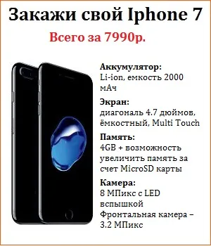 Как да се хвърлят на файлове на IPAD и IPAD