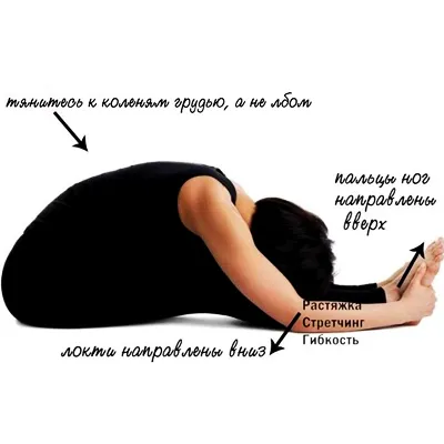 Как да разделя у дома