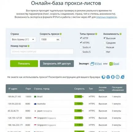 Как да скриете вашия IP-адрес в Интернет