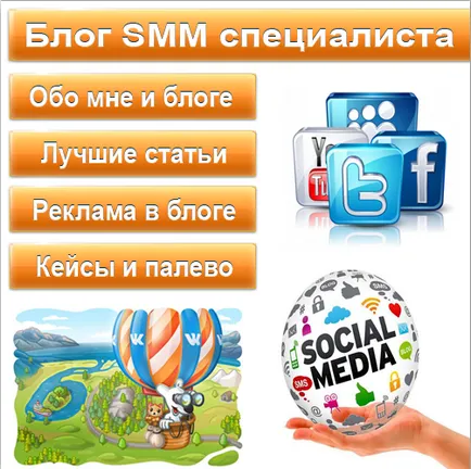 Как да направите менютата уики за групи VKontakte, SMM специалист блог (регистрация) Как да направите менюто за специалист VKontakte блог SMM уики група