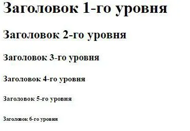 Как да създадете стъпка HTML-страница по стъпка инструкции, технологии и препоръки