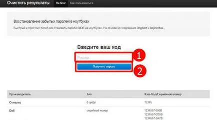 Как да премахнете паролата на BIOS на лаптоп е лесно без разглобяване
