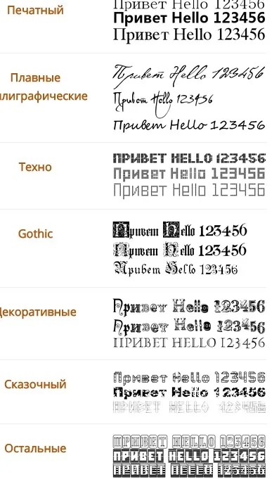 Как да създадете красиви надписи
