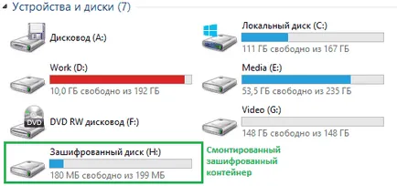 Как да създадете криптиран контейнер