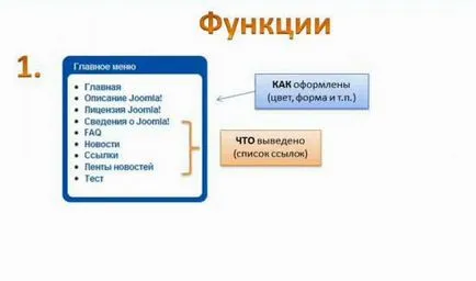 Как да създадете меню в Joomla