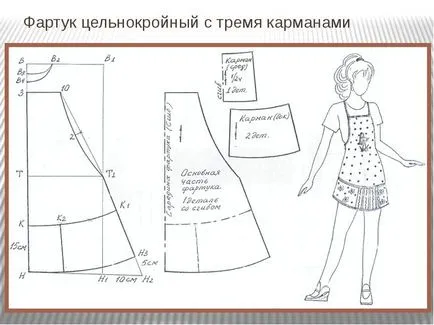 Как да шият престилка (кухня) модел