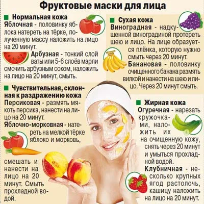 Как да премахнете бръчки у дома - доказани методи