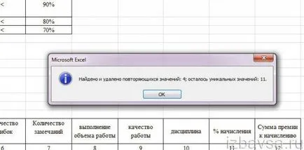 Как да премахнете дубликати в Excel (дублиращи се редове, колони)