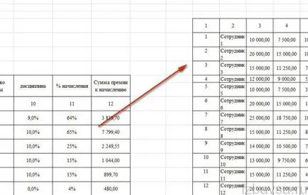 Как да премахнете дубликати в Excel (дублиращи се редове, колони)