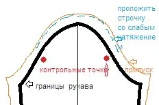 Как да се намали ОКАТО ръкав (ръкав намали ОКАТО) Как да се намали ръкавите загасени