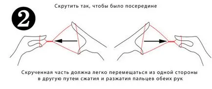 Как да премахнете коса с конец, да зададете как