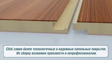 Как да положи ламинат със собствените си ръце - инструкции стъпка по стъпка! (Им) Как да положи ламинат със собствените си ръце - инструкции стъпка по стъпка!