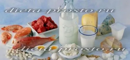 Списъка с продукти за правилното хранене и загуба на тегло, можете да ядете