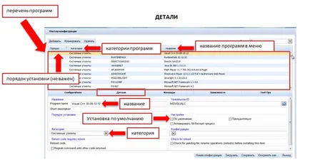 Създайте свой собствен WPI