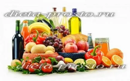 Списъка с продукти за правилното хранене и загуба на тегло, можете да ядете