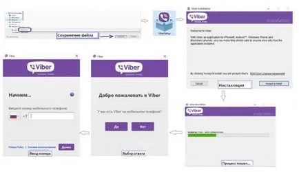 Как се инсталира Viber на компютъра си безплатно (настроен vibera няма телефон)