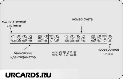 Как да разбера номера на картата български Savings Bank (Банка ДСК) Как да разбера номера на български Savings Bank карта