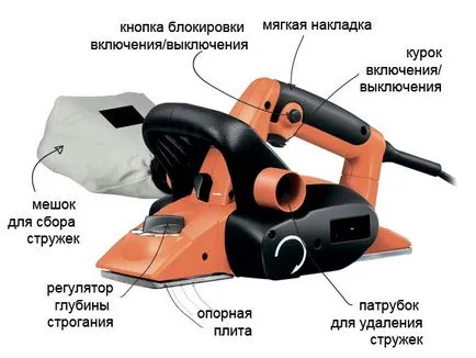 Как да изберем elektrorubanok за дома и градината