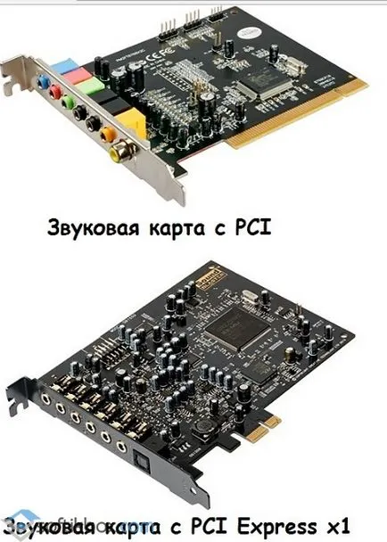 Как мога да намеря на звуковата карта на компютъра си