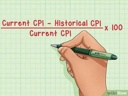 Как да се изчисли инфлация