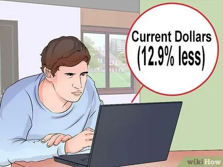 Как да се изчисли инфлация