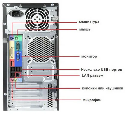 Как да се възстанови Kingston флаш диск, отвъд, USB, MicroSD