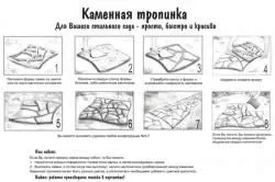 Как да се излее бетон пистата в страната