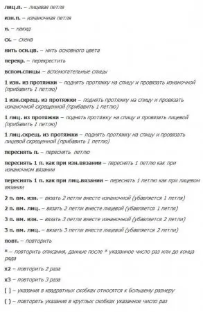 Как да плета по схемата