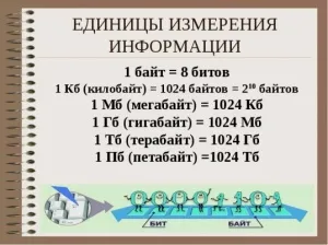 Как да се запишете на диск за колата вършат правилните неща